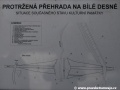 Schématický nákres Protržené přehrady na jedné z informačních tabulí. | 25.10.2009